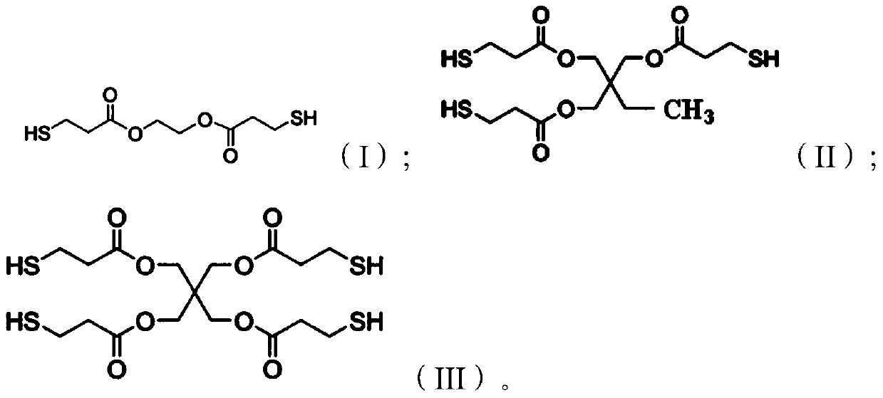 Slow-release pesticide and preparation method thereof