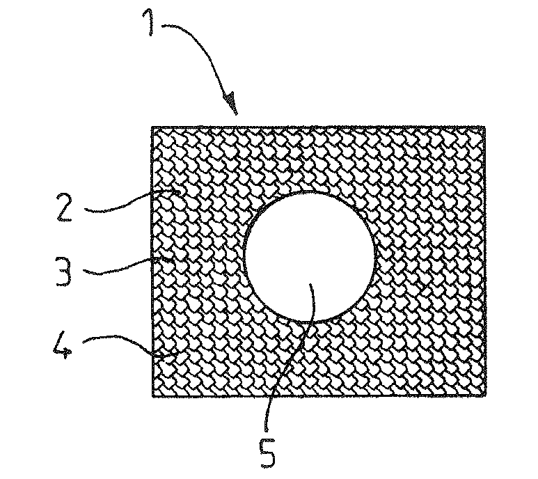 Central-opening knitting