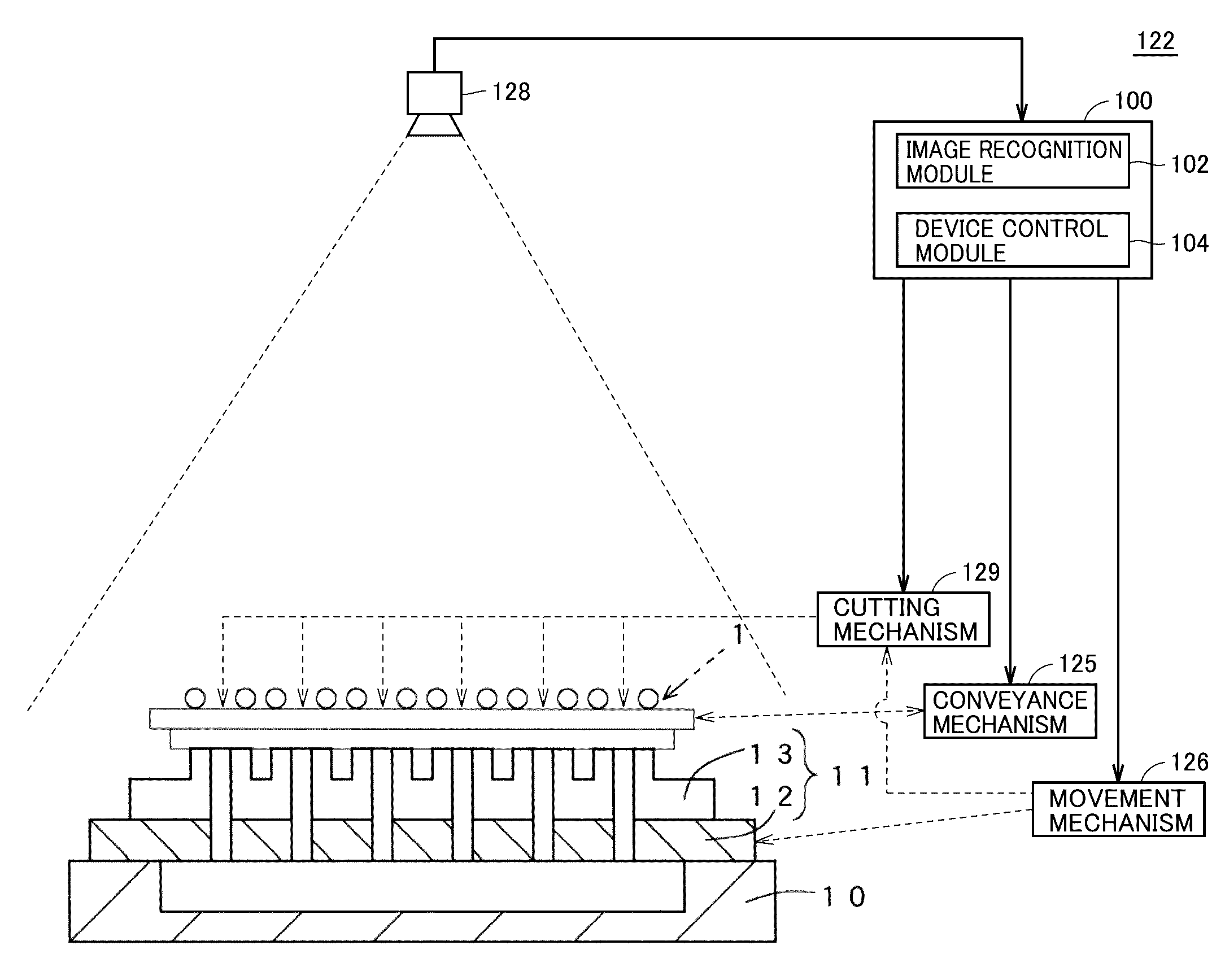 Cutting device and cutting method