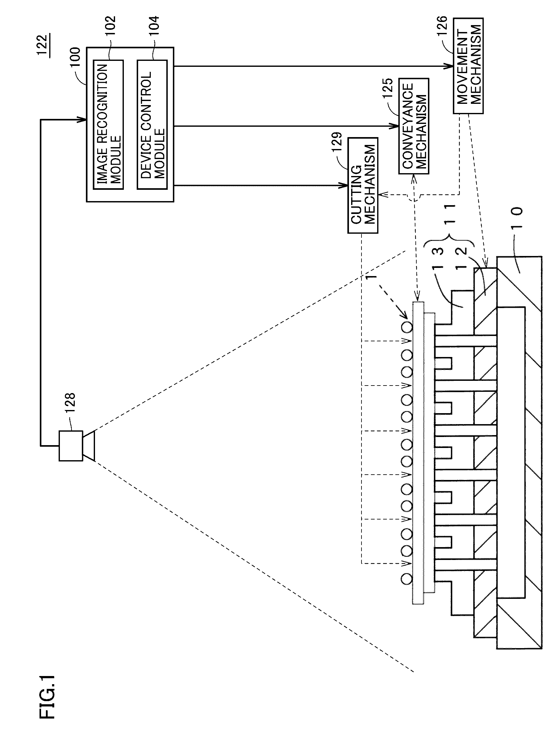 Cutting device and cutting method