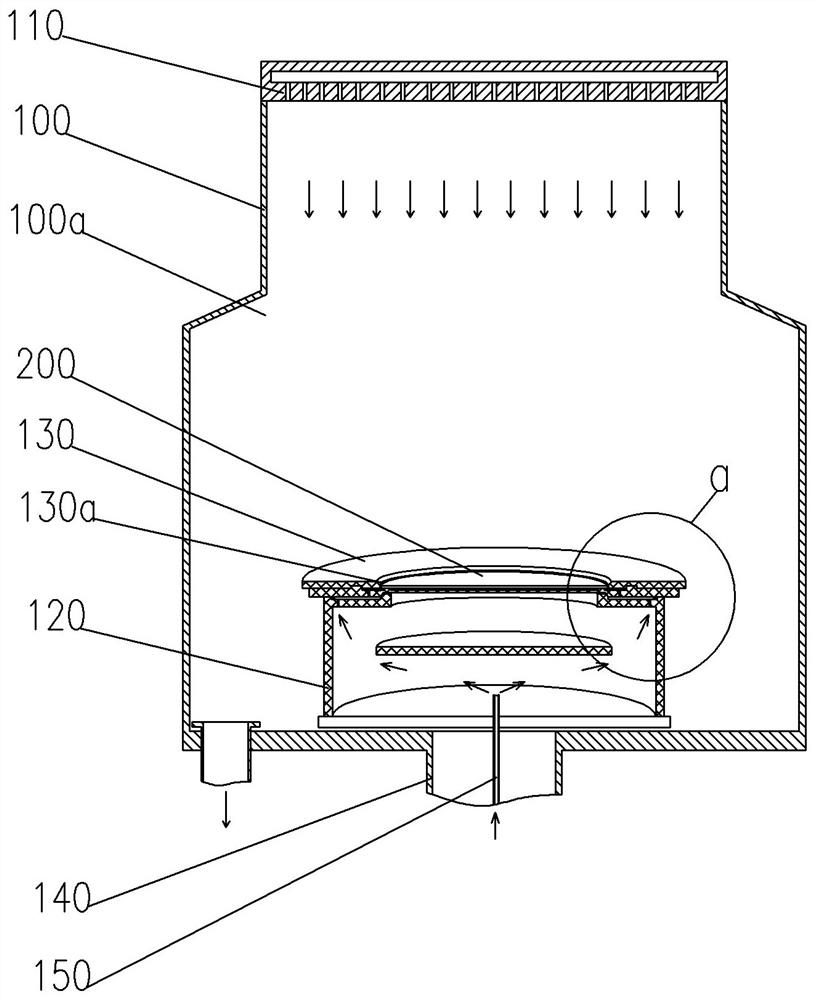 Silicon carbide epitaxial growth device and growth process method