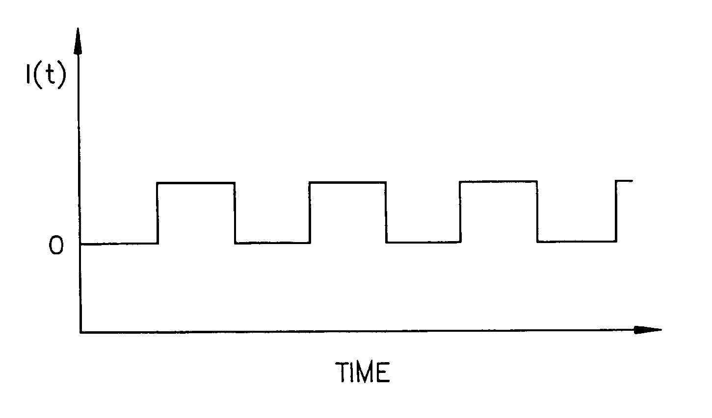 Heater and temperature measurement system