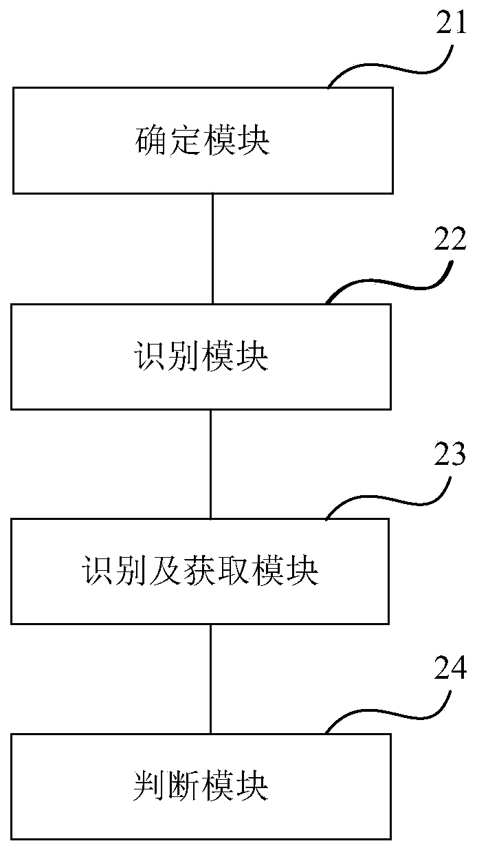 Method and device for identifying vehicle violation behaviors based on roadside parking