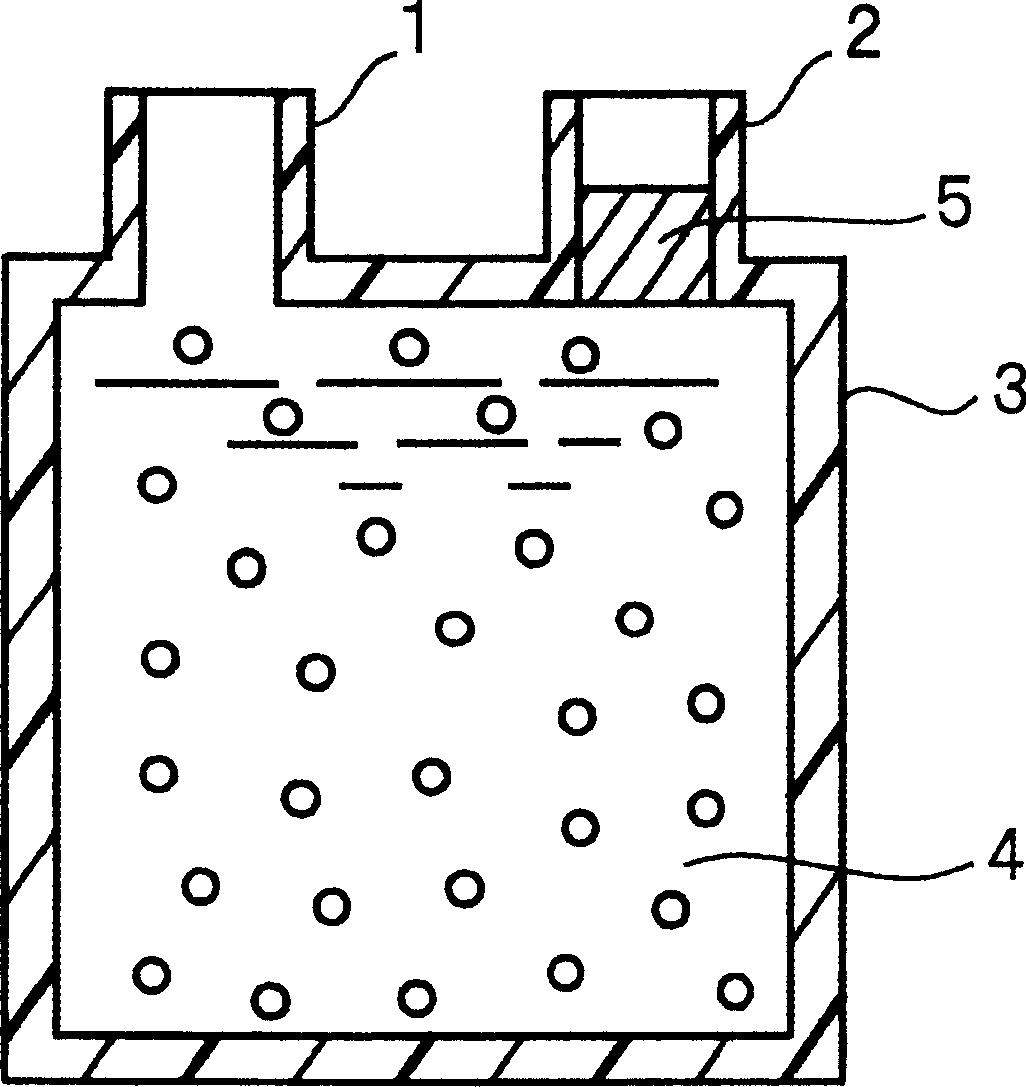 Cytokine-inducing material and cytokine-inducing tool