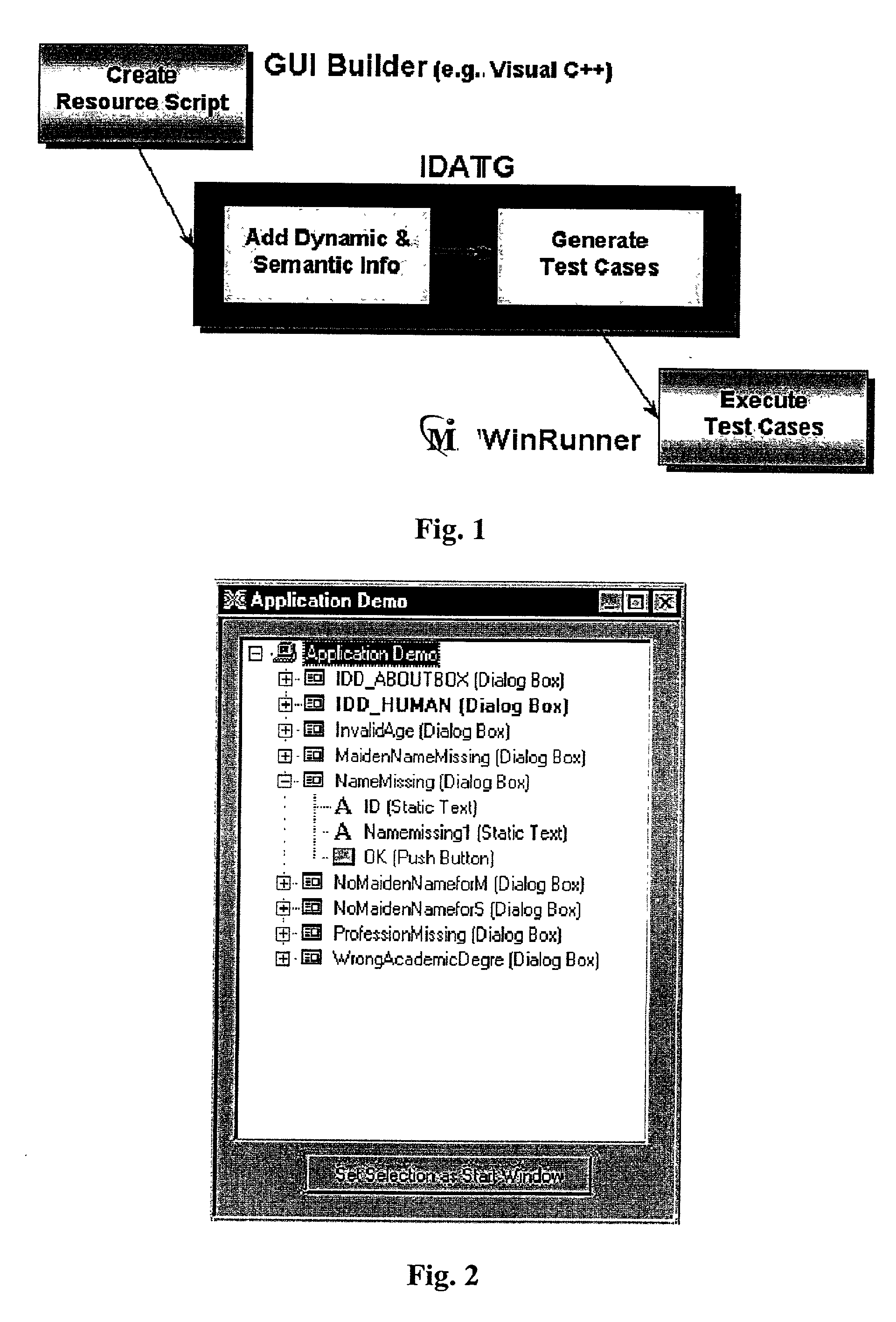 Method for testing of software