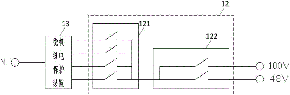 Full-automatic debugging method of microcomputer relay protection device and full-automatic debugging system thereof