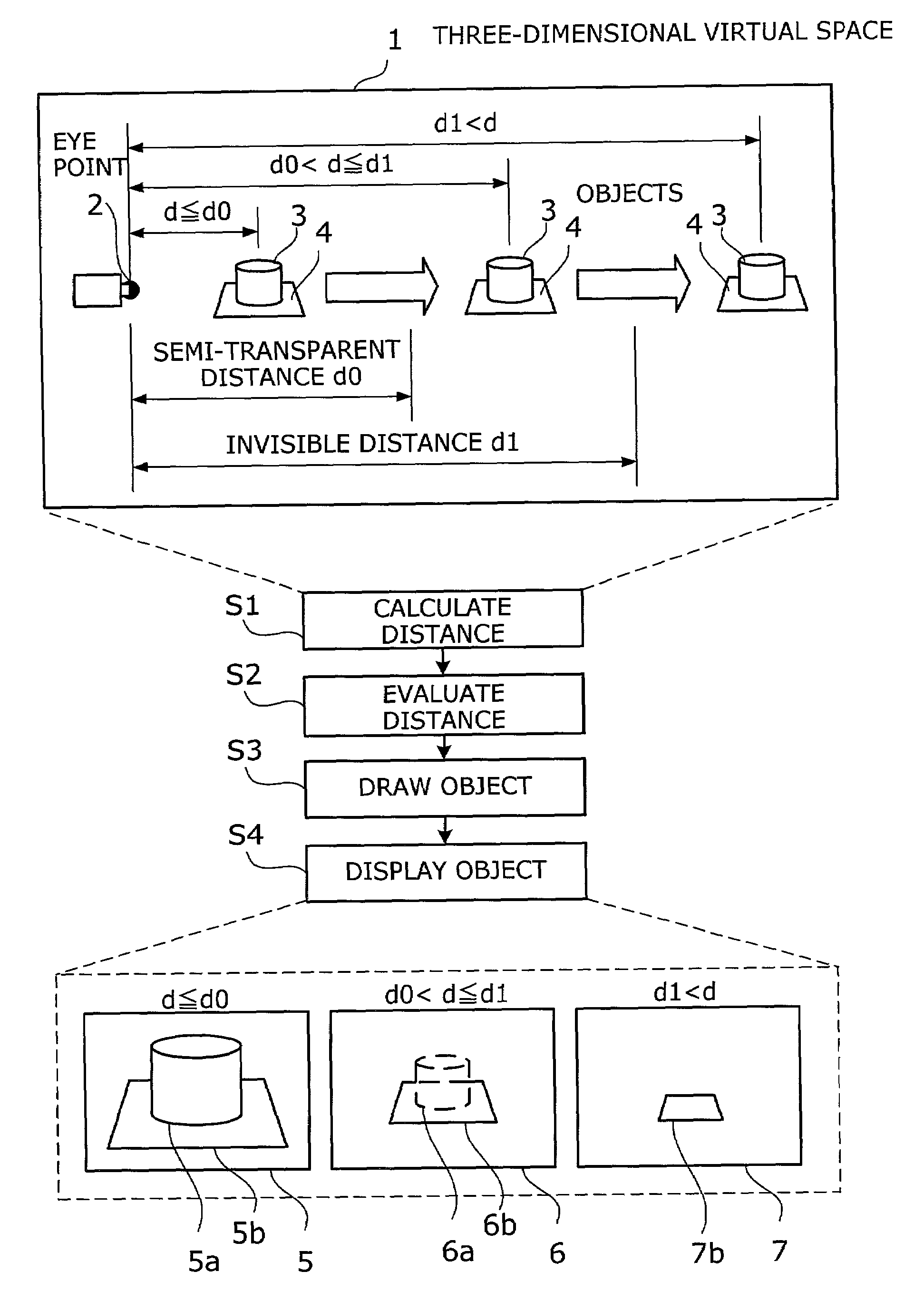 Program and apparatus for displaying graphical objects