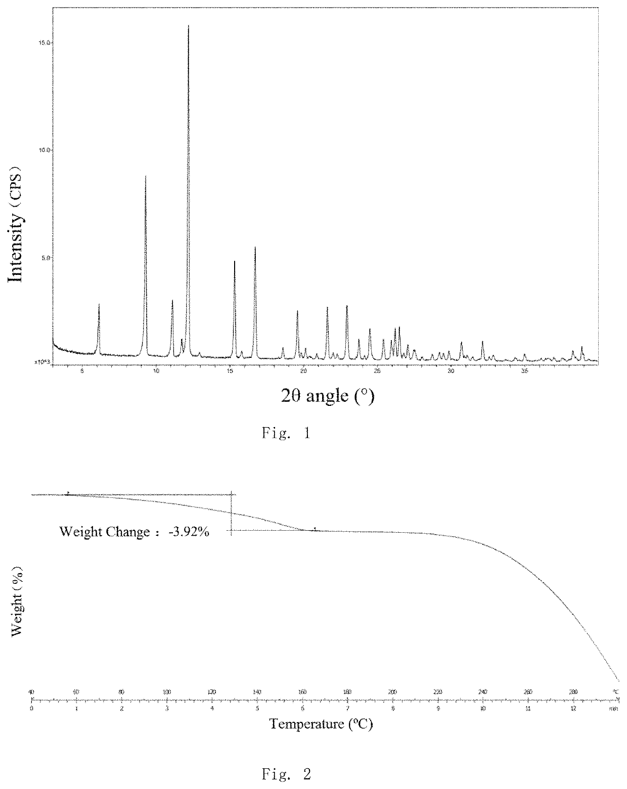 Salt and polymorph of benzopyrimidinone compound and pharmaceutical composition and use thereof