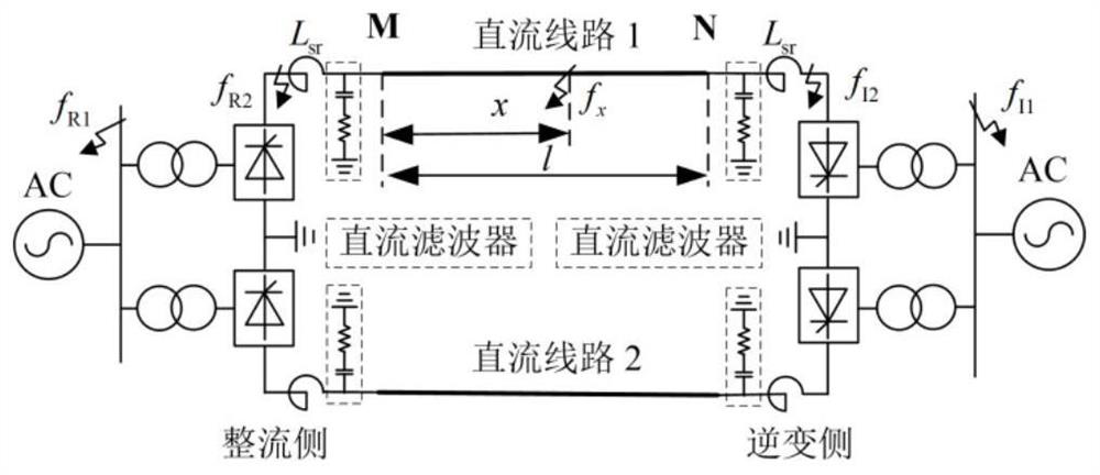 Single-ended protection method for HVDC transmission line based on specific frequency voltage