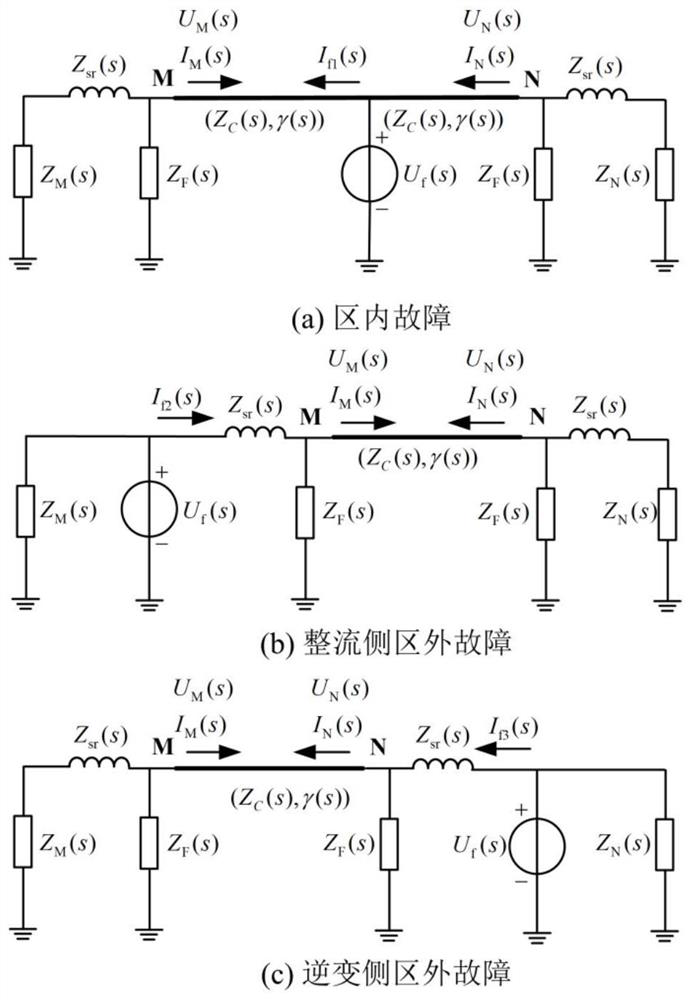 Single-ended protection method for HVDC transmission line based on specific frequency voltage