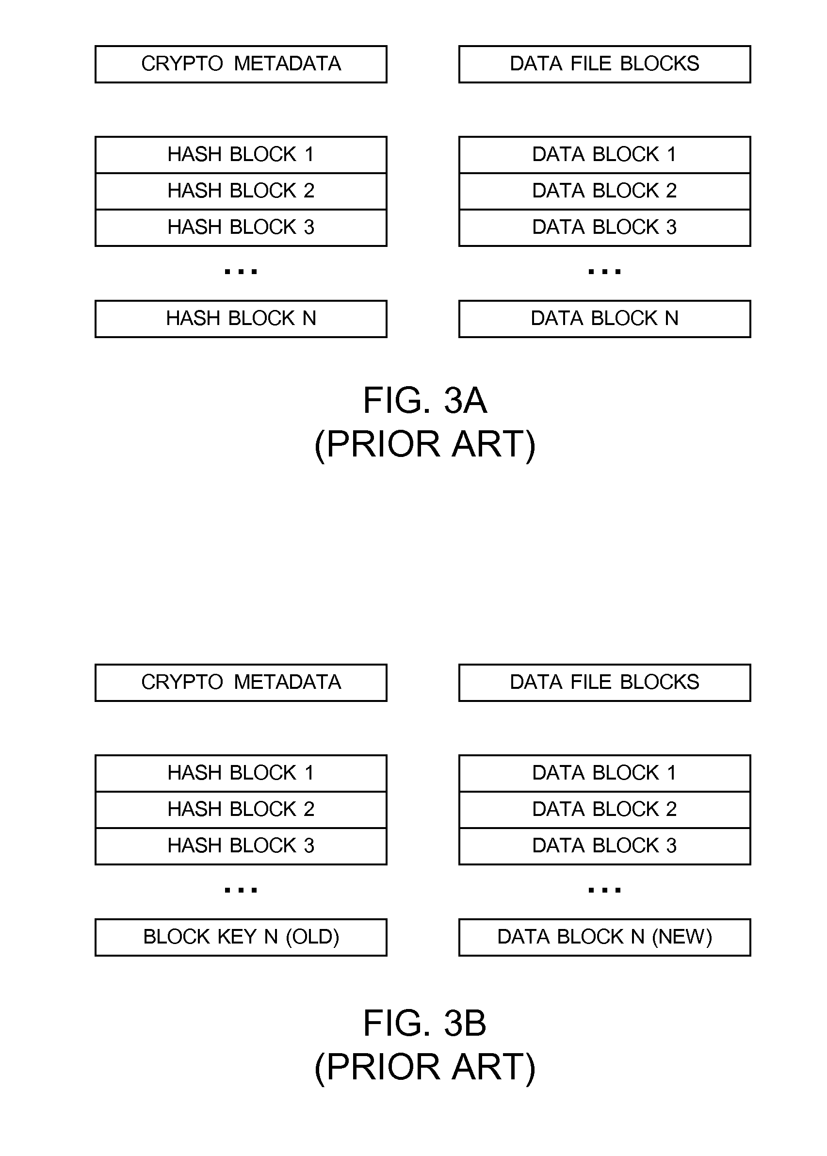 General purpose distributed encrypted file system