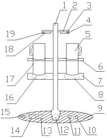 A comparative experimental iron stand for the dissolution of substances