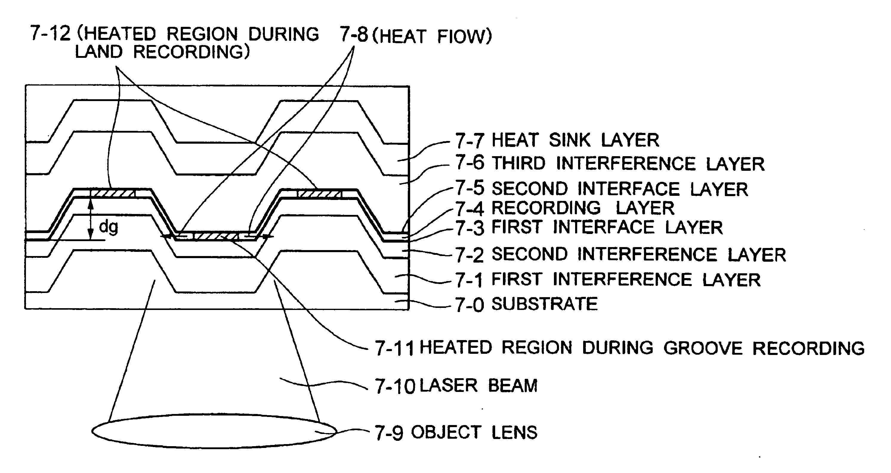 Information recording medium