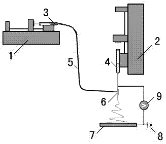 Carbon foam material with core-shell structure and method for preparing carbon foam material