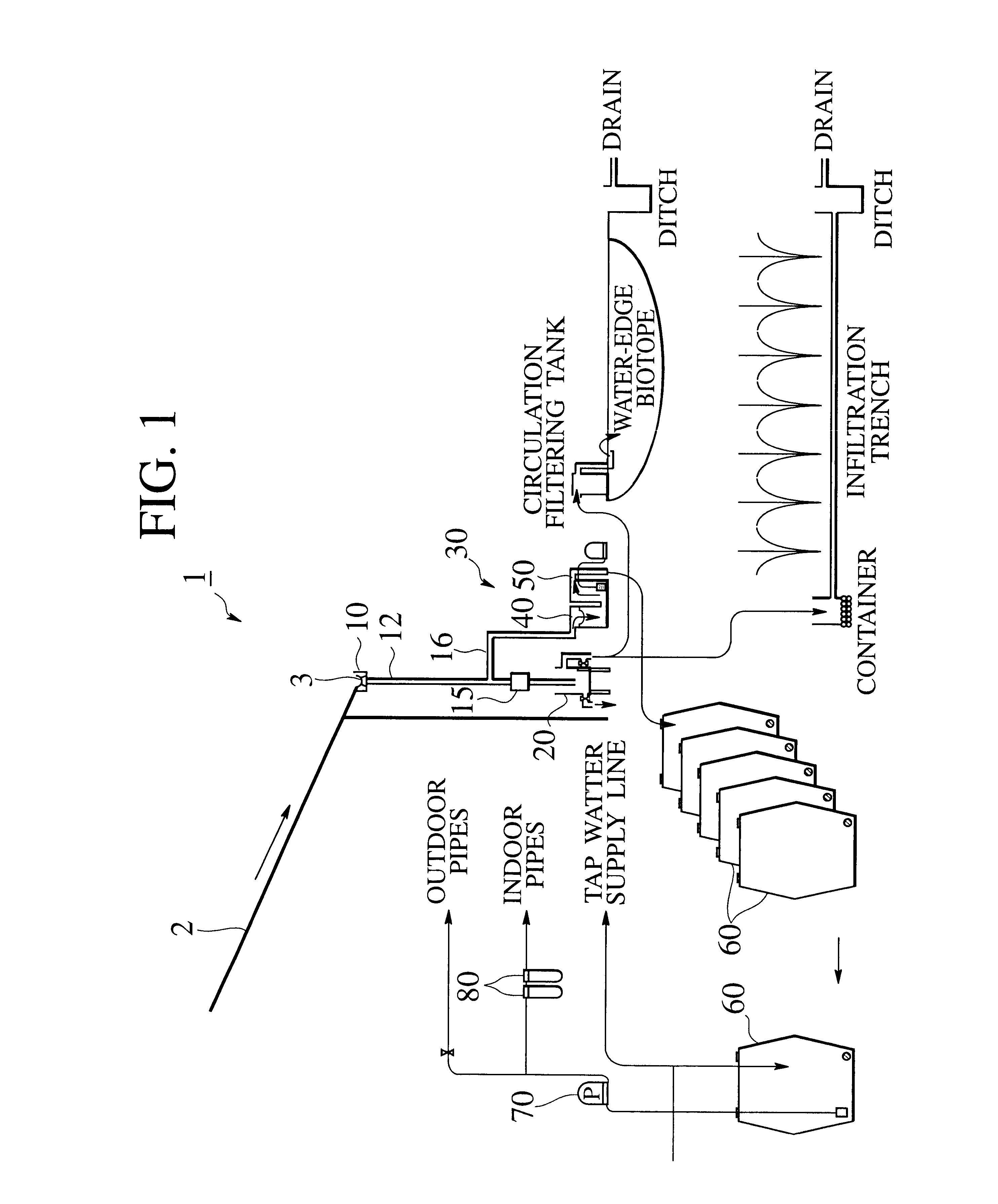 System for utilizing rainwater collected at buildings