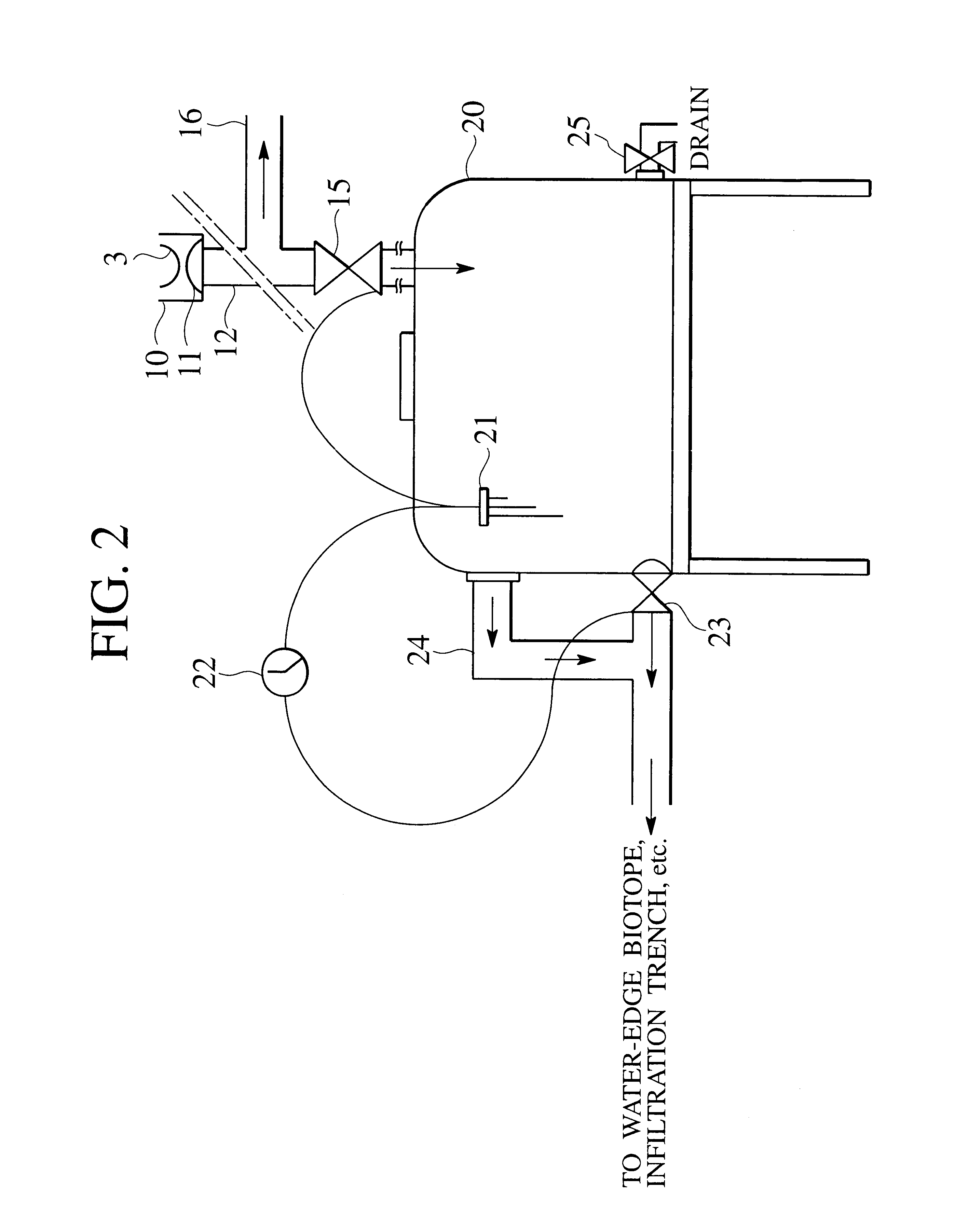 System for utilizing rainwater collected at buildings