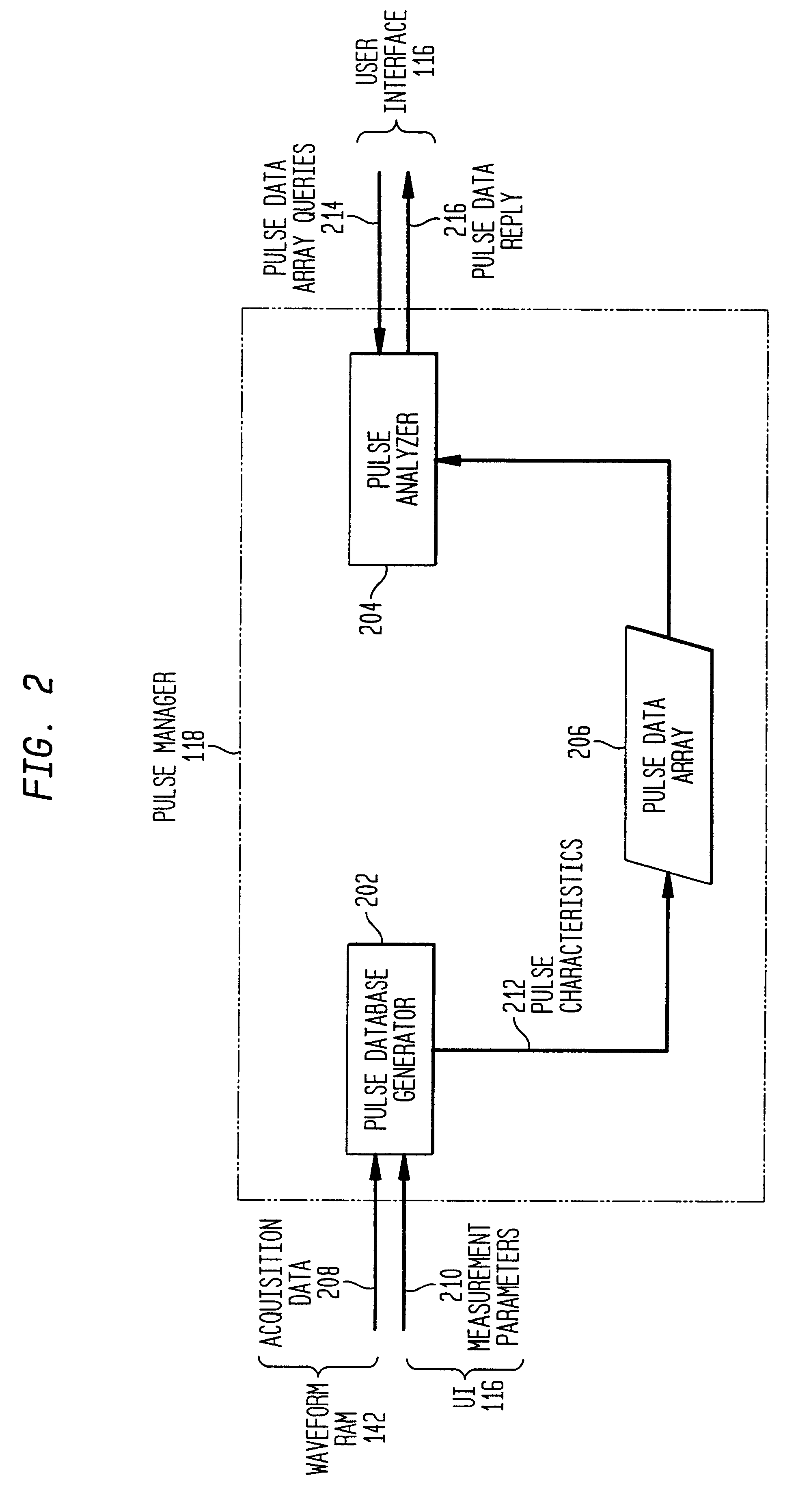 System and method for generating a database of pulse characteristics for each pulse of an acquired signal in a signal measurement system