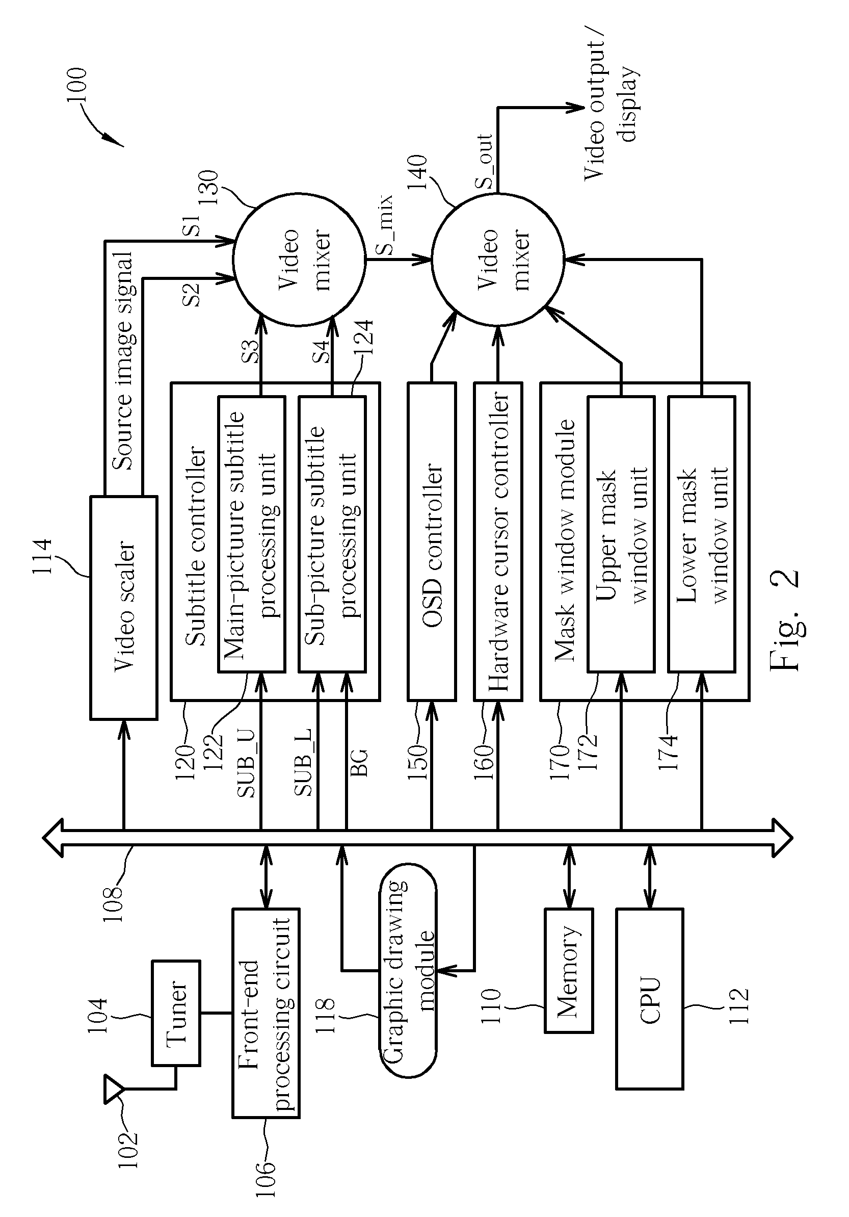 Video combining apparatus and method thereof