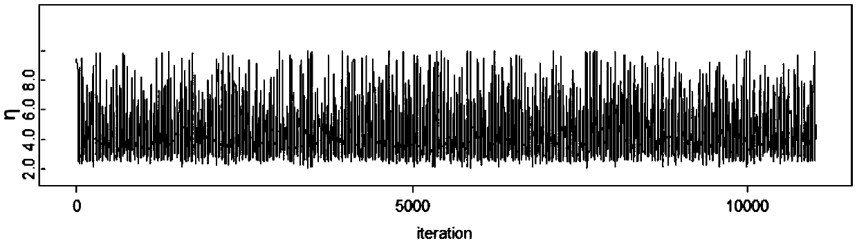 A Pipeline Remaining Life Prediction Method Based on Inverse Gaussian Process and em-pf