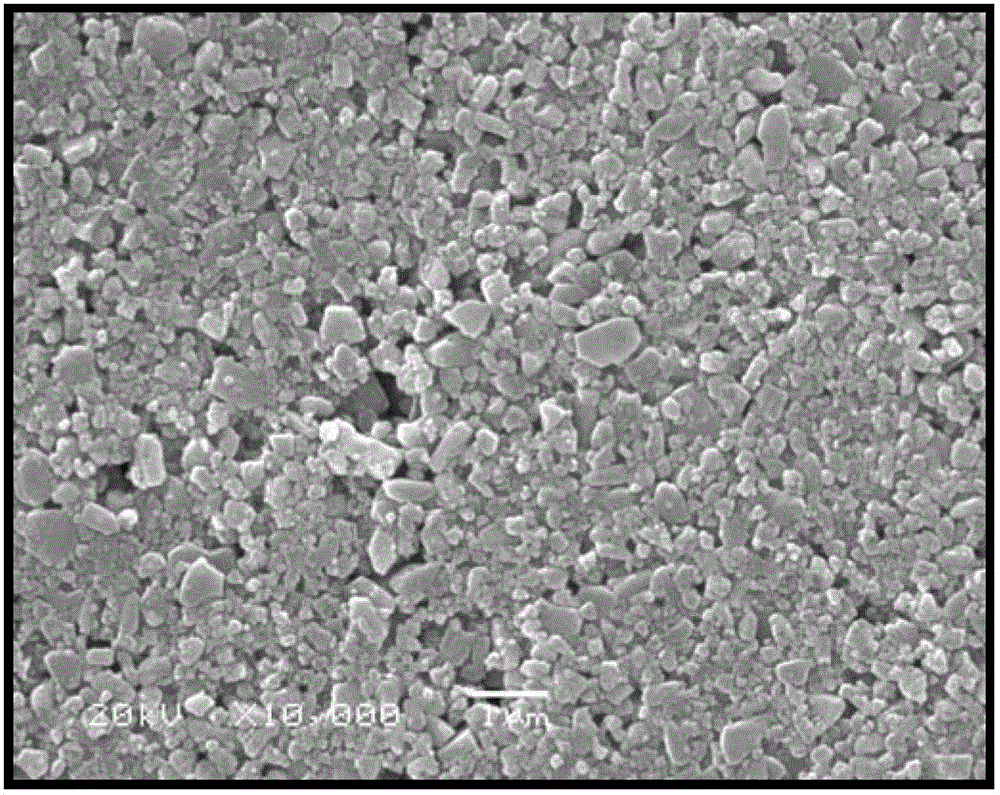 Preparation method of lithium ion battery positive pole material LiFePO4/C