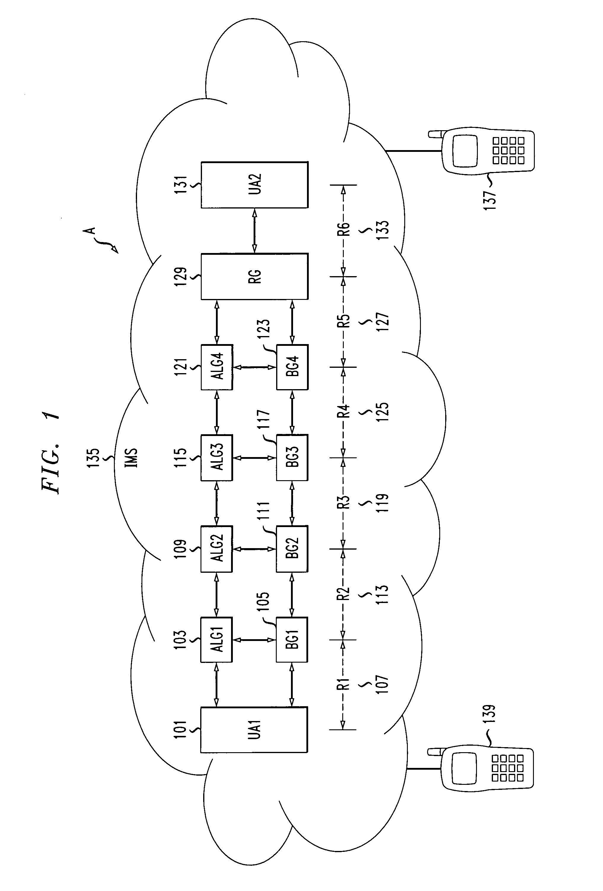 Method and apparatus for internet protocol multimedia bearer path optimization through a succession of border gateways