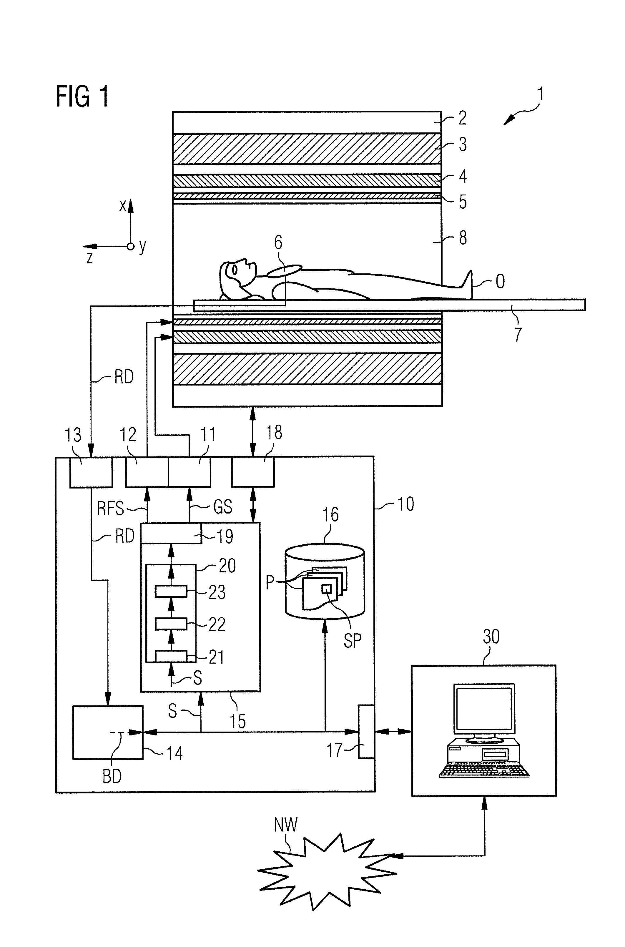 Optimization of a pulse sequence for a magnetic resonance system