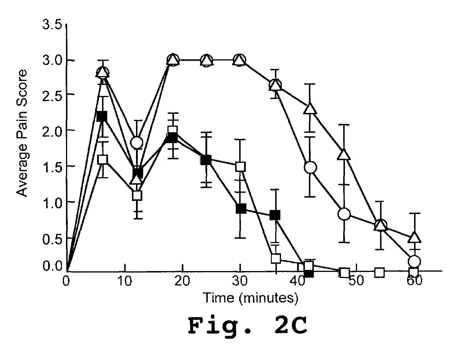 Peptide inhibitors of protein kinase C gamma for pain management