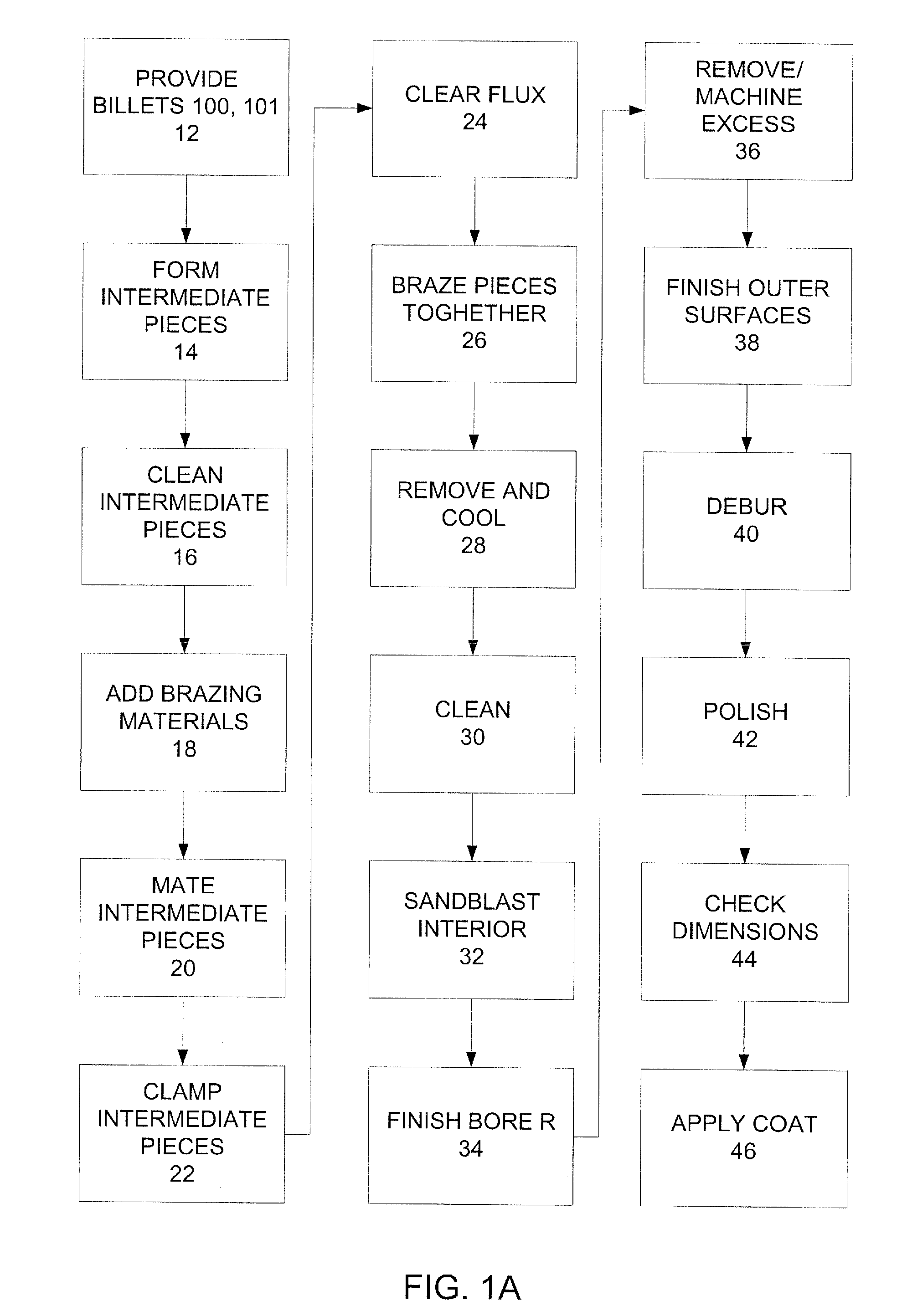 Method of manufacturing a mouthpiece for a woodwind instrument and the like