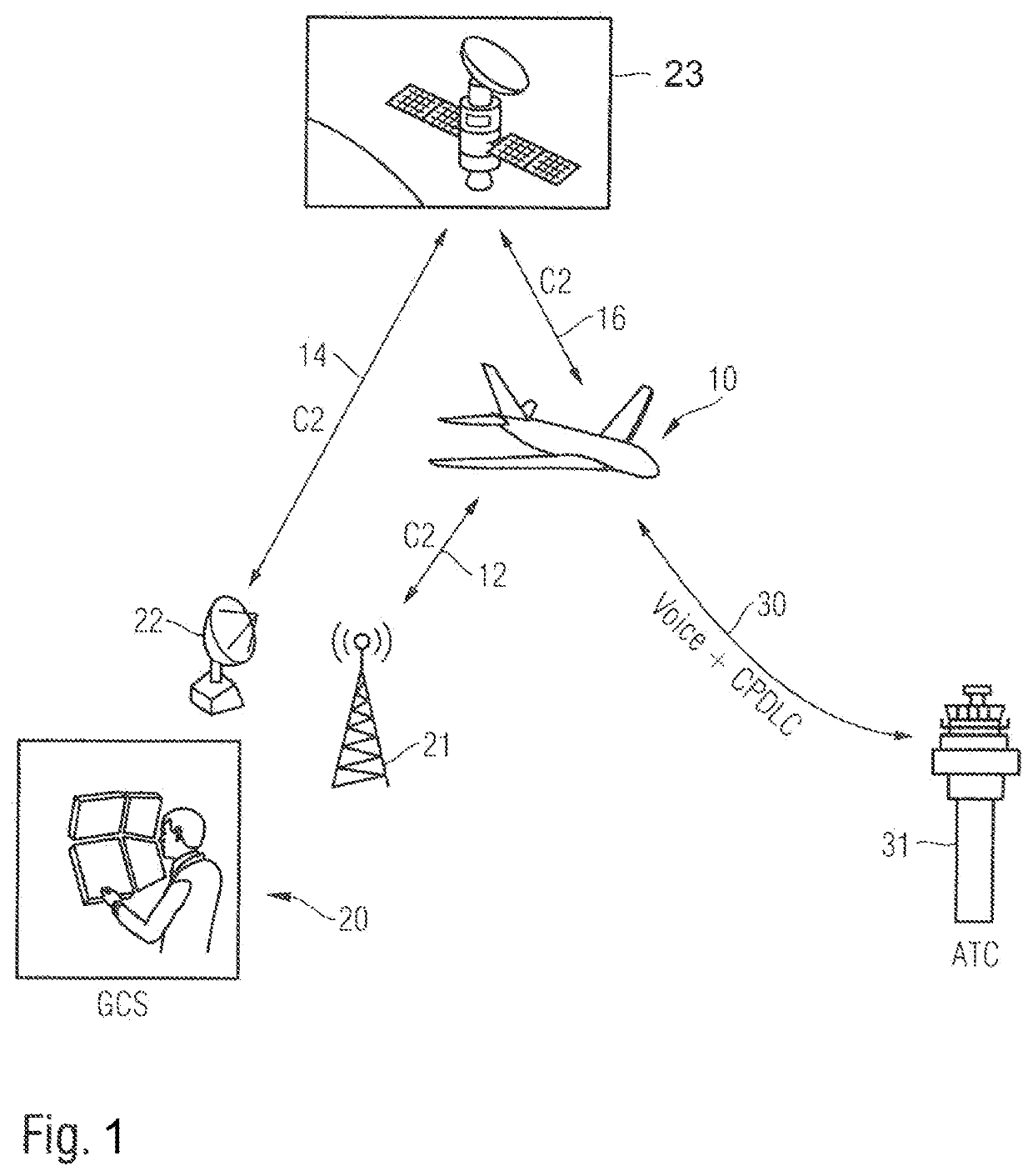 Method for operating an at least temporarily unmanned aircraft or spacecraft and an aircraft or spacecraft of this type