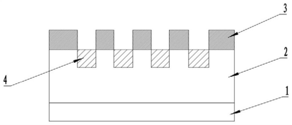 Silicon carbide JBS device and manufacturing method thereof