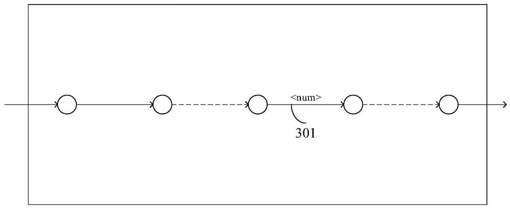 A corpus recognition method and device