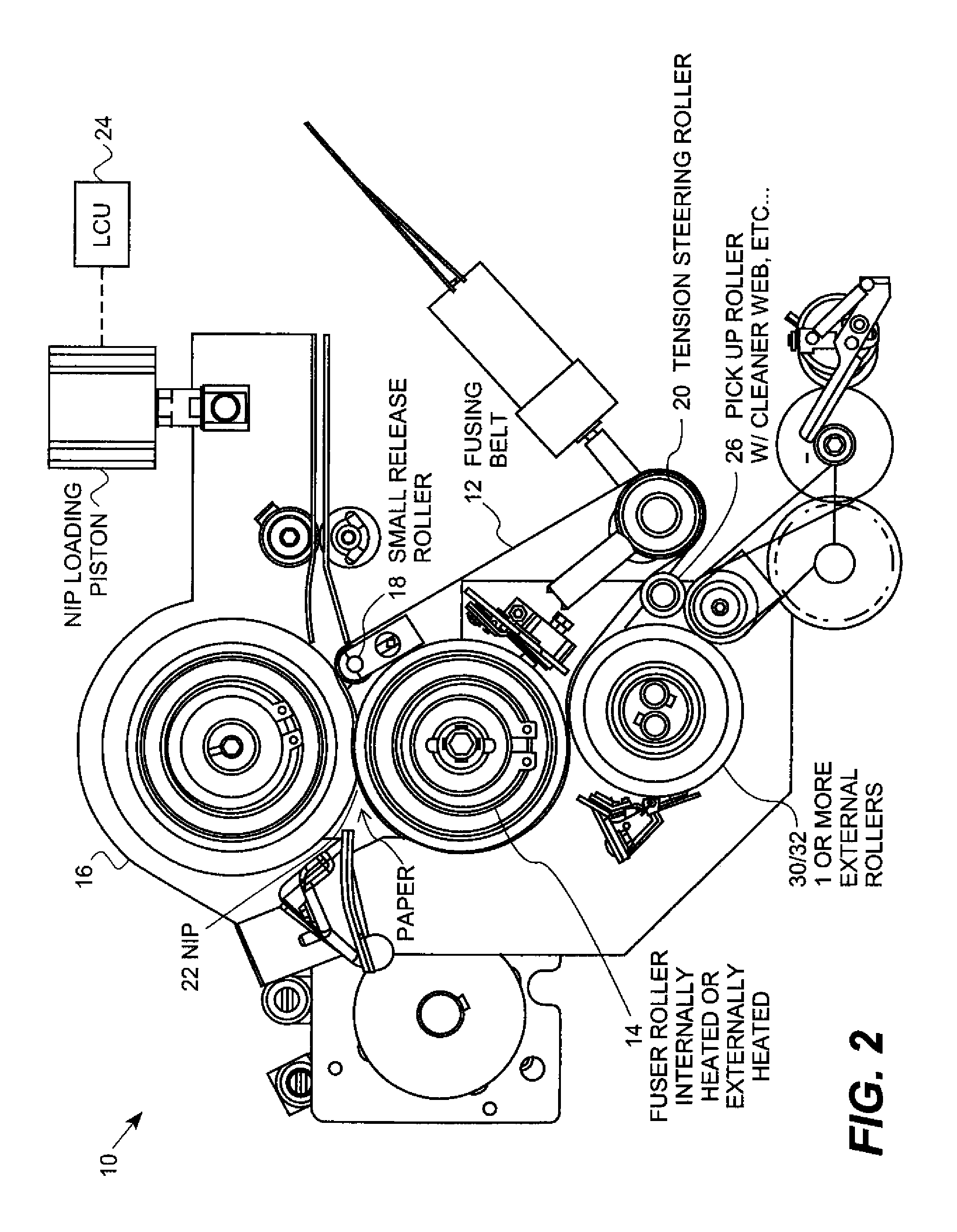 Optimized fusing for high speed electrophotography system