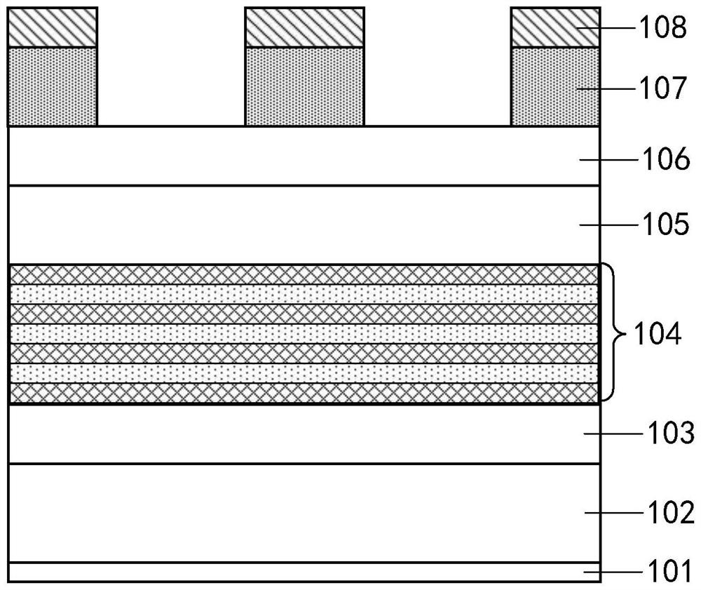 DFB semiconductor laser