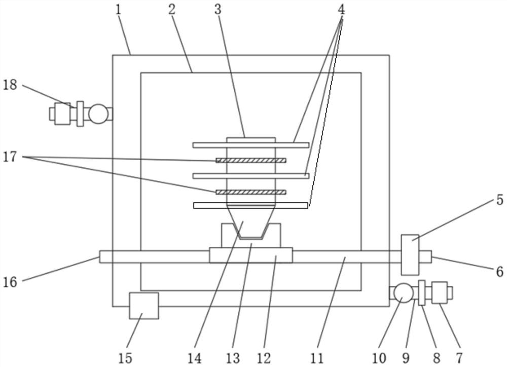 A temperature control system and method for silicon carbide crystal resistance annealing