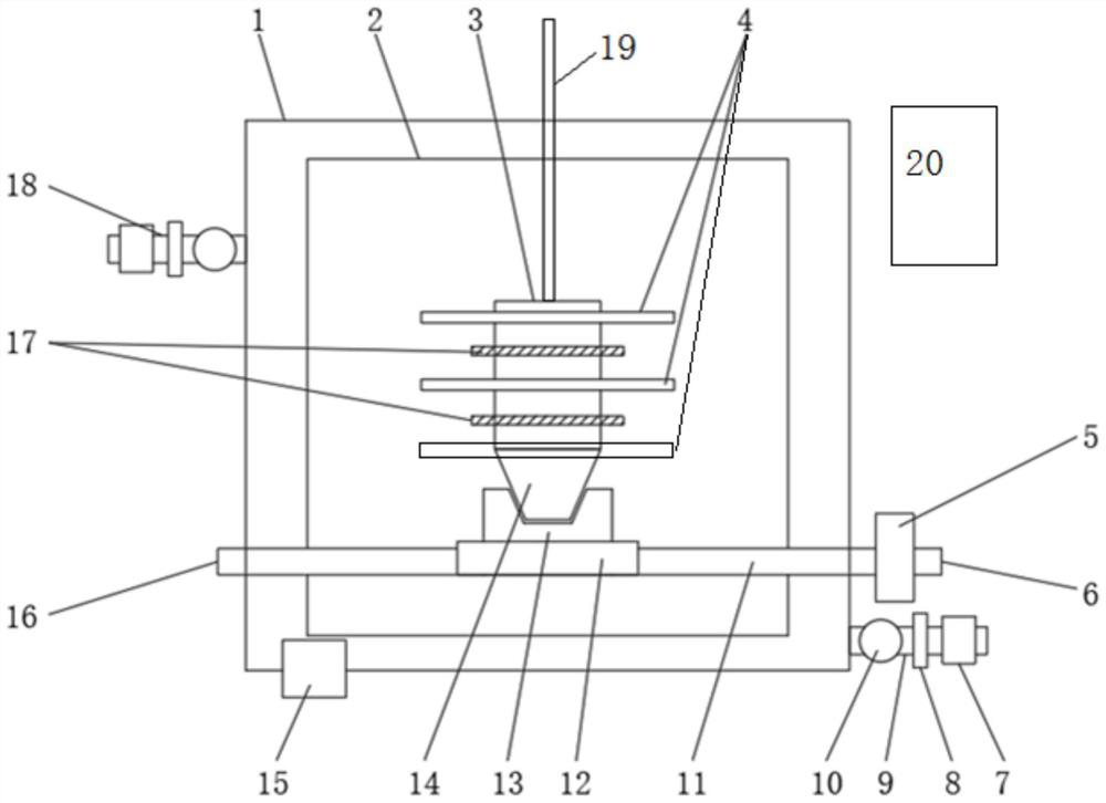 A temperature control system and method for silicon carbide crystal resistance annealing