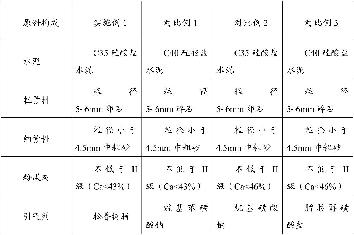 Leaking-resistant concrete and construction method thereof