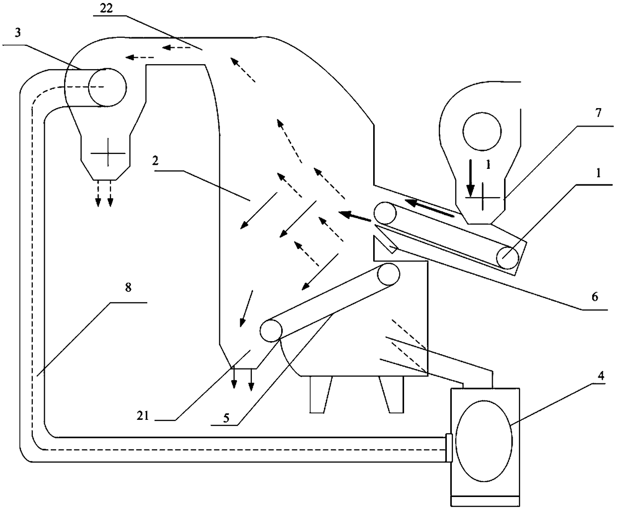 Complete-air-throwing air separation system