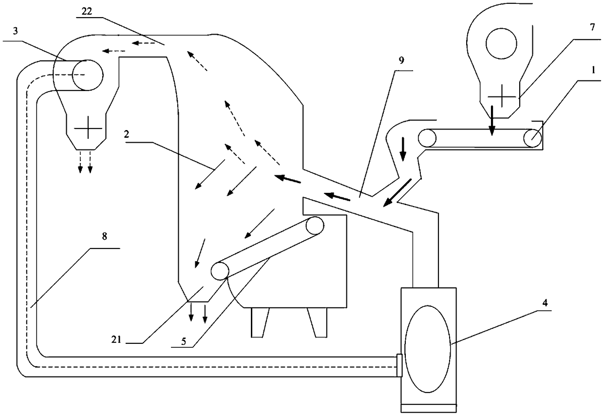 Complete-air-throwing air separation system