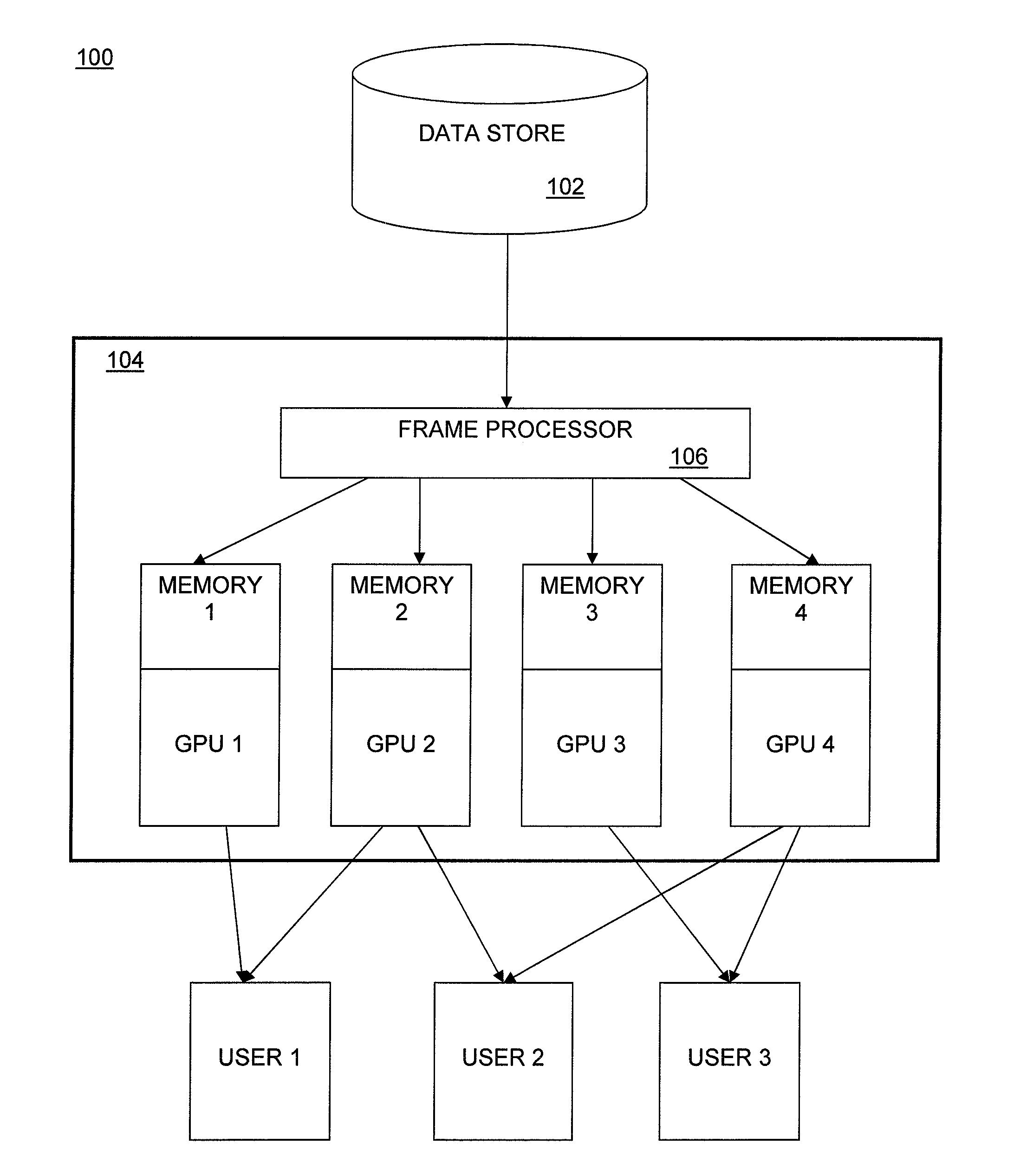 Efficient Video Decoding Migration For Multiple Graphics Processor Systems