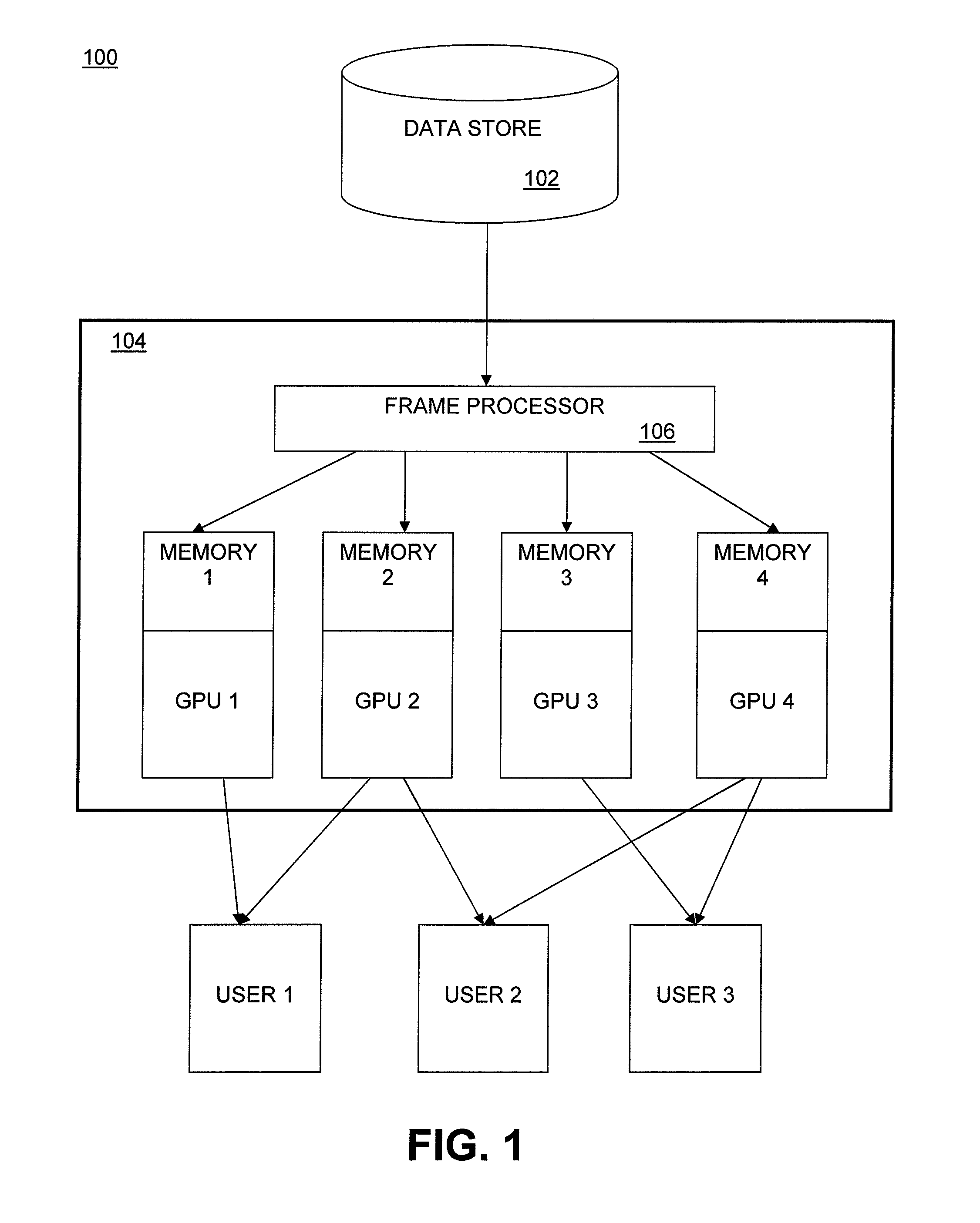 Efficient Video Decoding Migration For Multiple Graphics Processor Systems