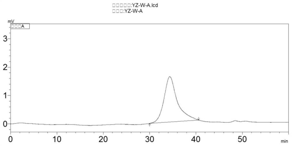 Golden pomelo young fruit polysaccharide-containing grouper feed and preparation method thereof