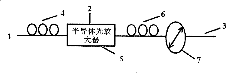 Electro-optical sampling method based on polarization rotation effect of semiconductor optical amplifier