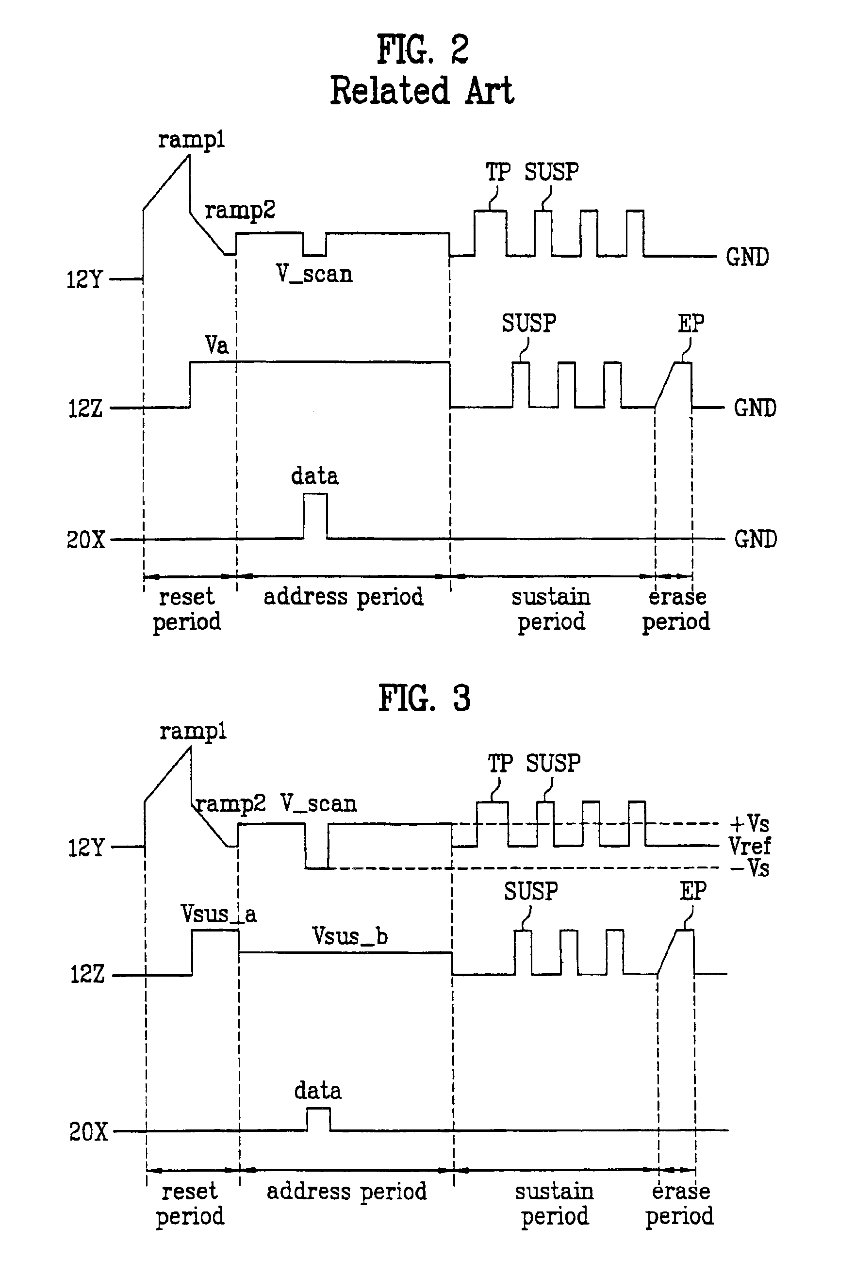 Method of driving plasma display panel and apparatus thereof