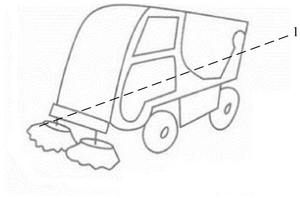 Edge sweeping method, device and sweeping vehicle