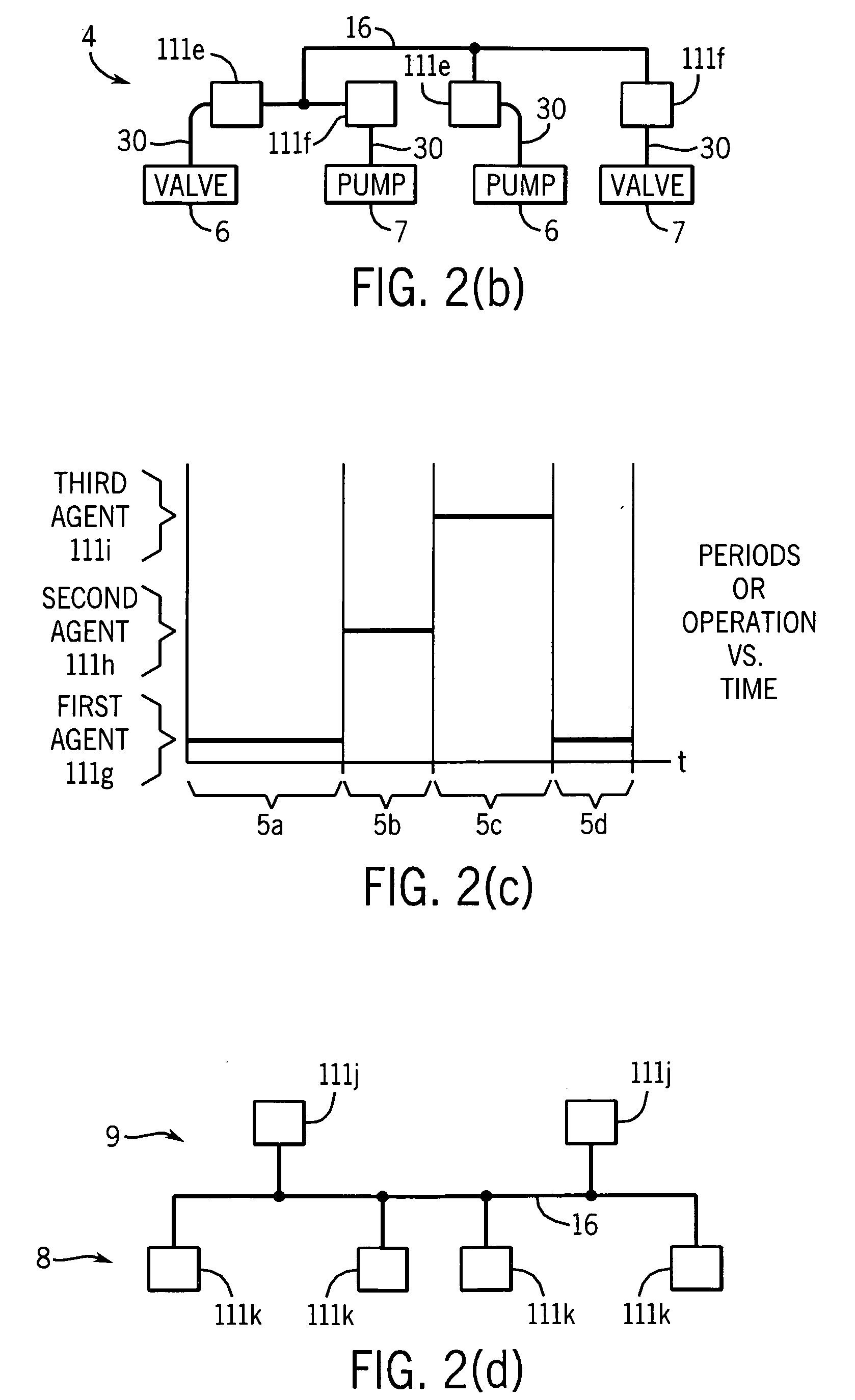 Integrated multi-agent system employing agents of different types