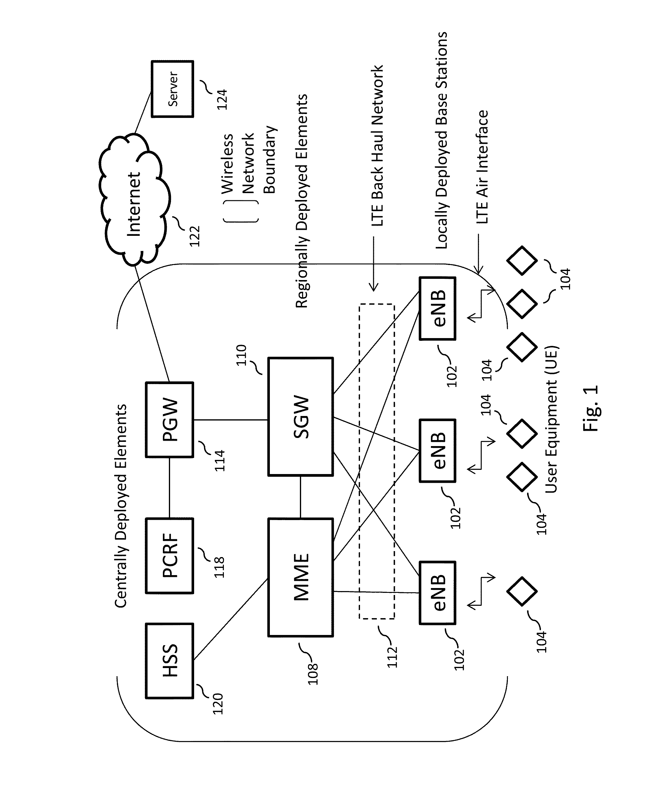 Efficient reduction of inter-cell interference using RF agile beam forming techniques