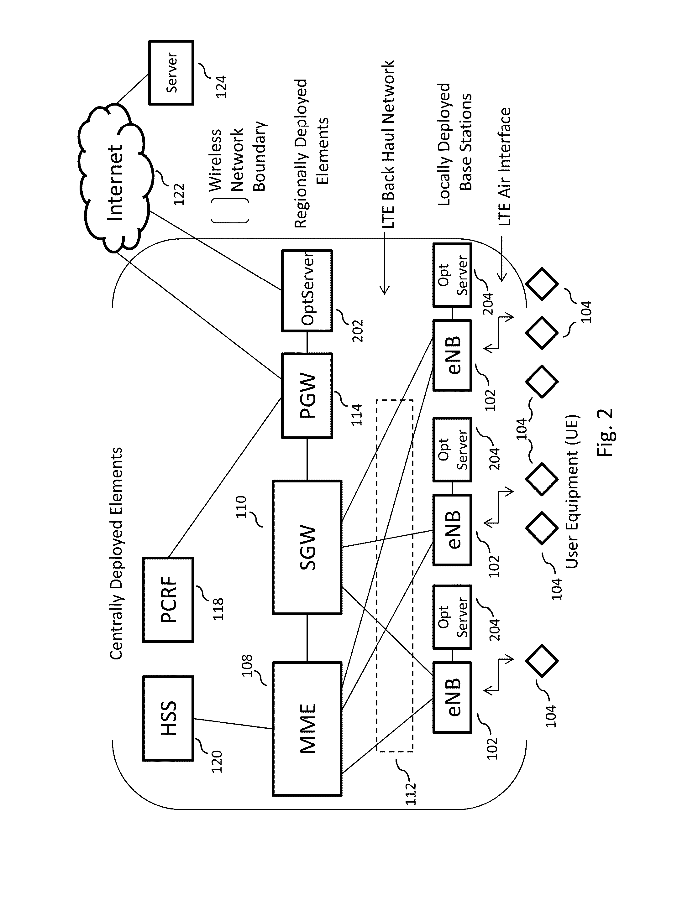 Efficient reduction of inter-cell interference using RF agile beam forming techniques