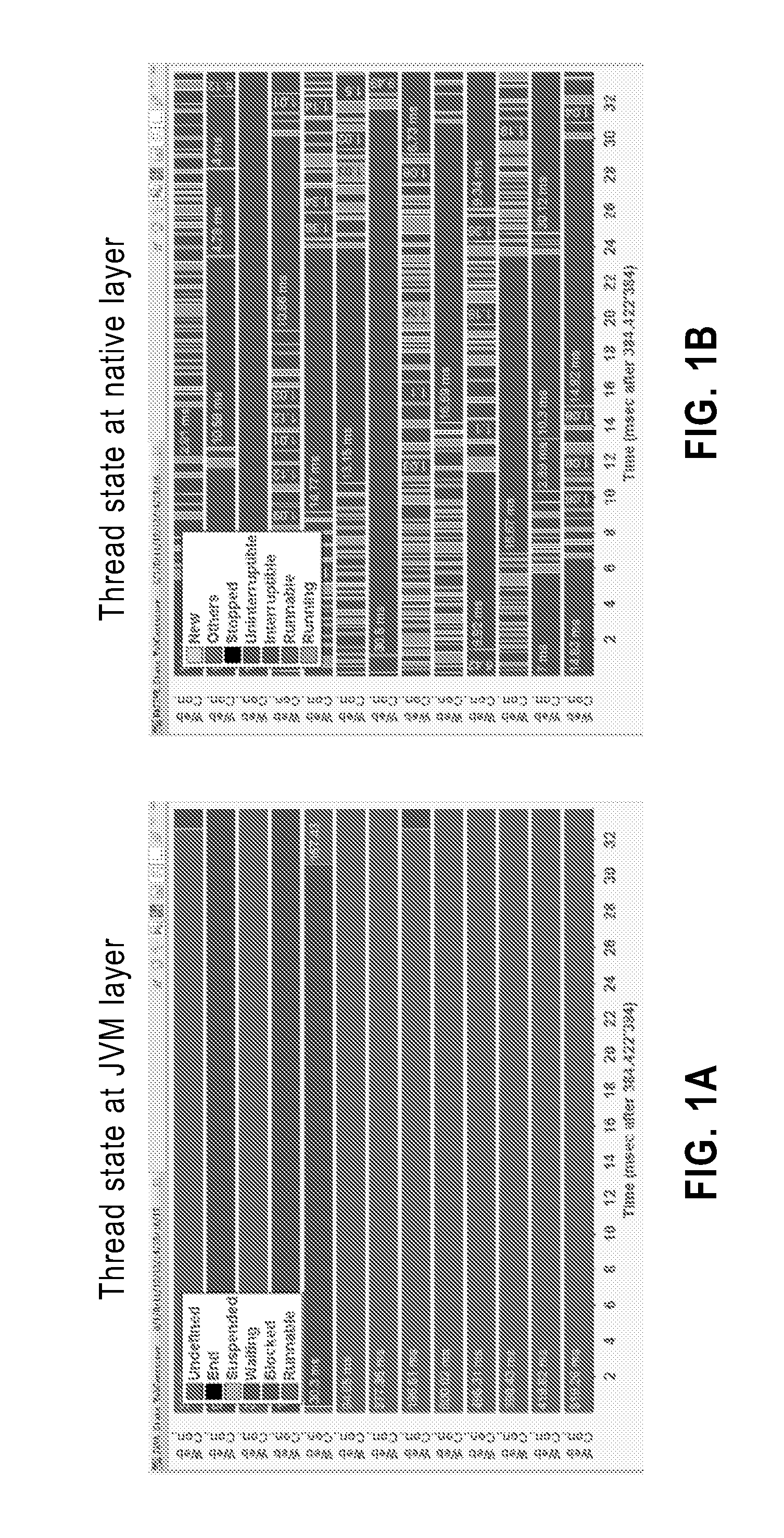 Method and apparatus to locate bottleneck of JAVA program