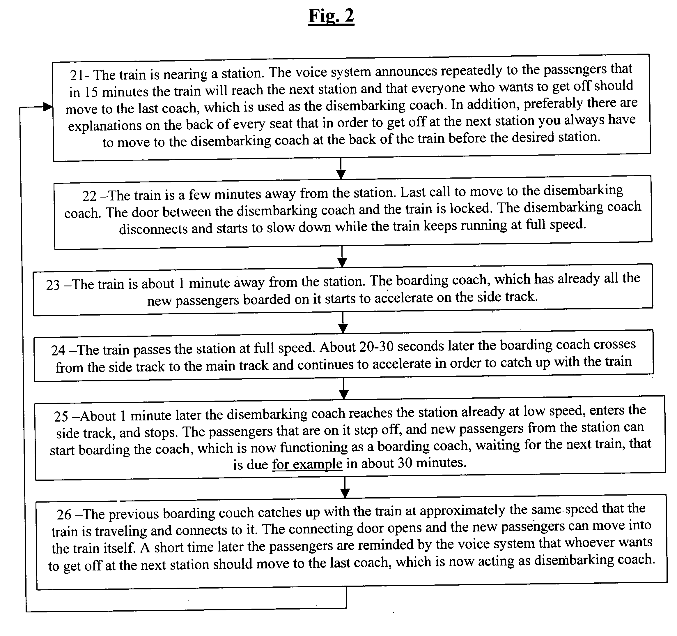 System and method for boarding and letting off passengers in trains efficiently so that the train does not have to stop at the stations