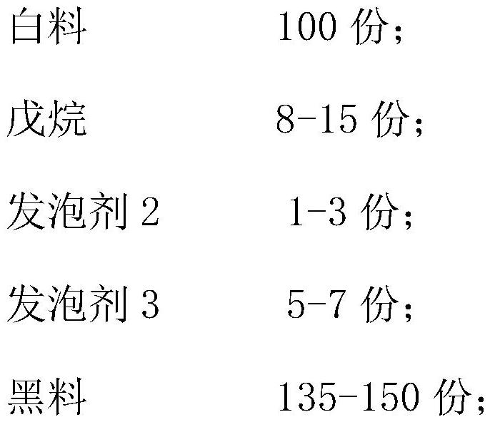 A kind of refrigerator polyurethane insulation layer and preparation method thereof